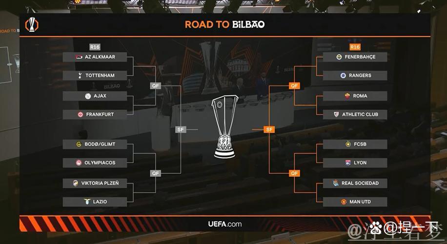 费内巴切13场不败晋级欧联杯附加赛,16强席位近在咫尺 费内巴切13场不败晋级欧联杯附加赛,16强席位近在咫尺